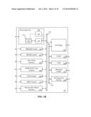 INSTRUCTION AND LOGIC TO PROVIDE SIMD SECURE HASHING ROUND SLICE     FUNCTIONALITY diagram and image