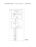 INSTRUCTION AND LOGIC TO PROVIDE SIMD SECURE HASHING ROUND SLICE     FUNCTIONALITY diagram and image