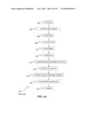 INSTRUCTION AND LOGIC TO PROVIDE SIMD SECURE HASHING ROUND SLICE     FUNCTIONALITY diagram and image