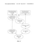 INSTRUCTION AND LOGIC TO PROVIDE SIMD SECURE HASHING ROUND SLICE     FUNCTIONALITY diagram and image