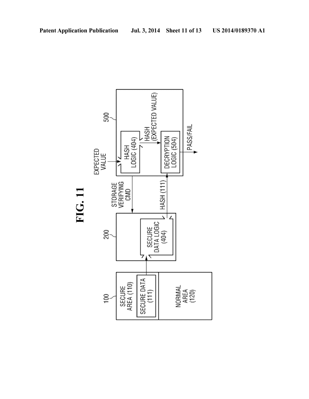 MEMORY DEVICES, AND SYSTEMS AND METHODS FOR VERIFYING SECURE DATA STORAGE - diagram, schematic, and image 12