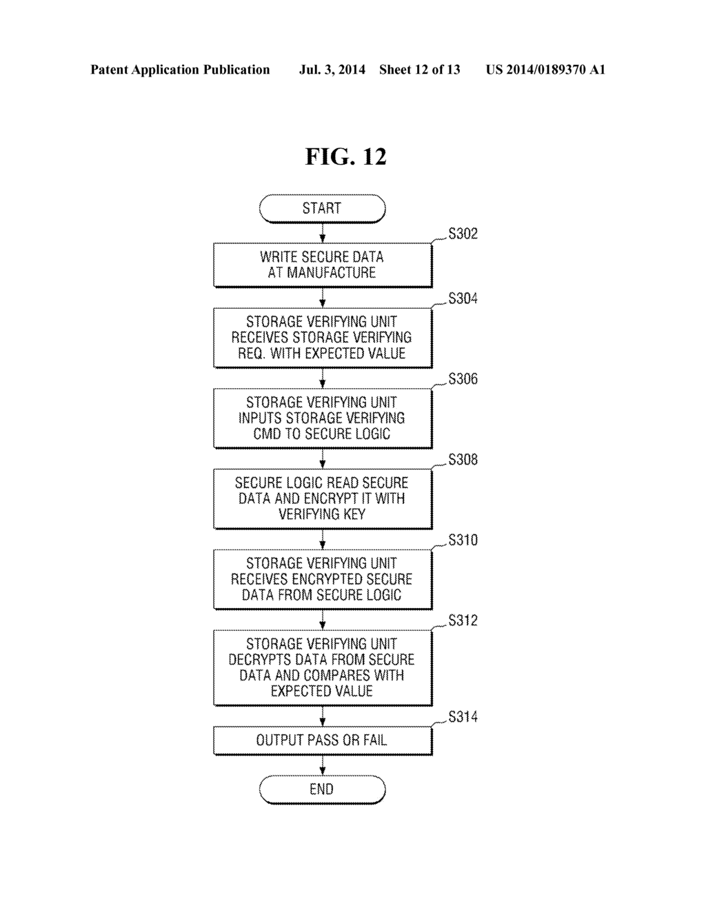 MEMORY DEVICES, AND SYSTEMS AND METHODS FOR VERIFYING SECURE DATA STORAGE - diagram, schematic, and image 13