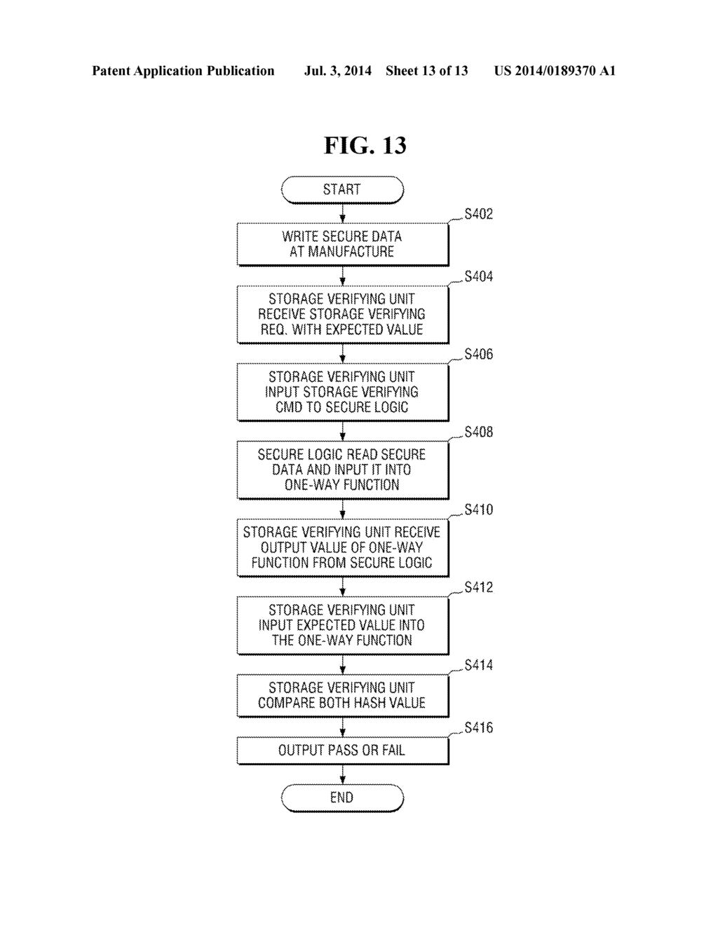 MEMORY DEVICES, AND SYSTEMS AND METHODS FOR VERIFYING SECURE DATA STORAGE - diagram, schematic, and image 14