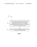 AUTOMATED SHUTDOWN METHODOLOGY FOR A TIERED SYSTEM diagram and image