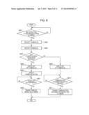 COMMUNICATION APPARATUS, INFORMATION PROCESSING APPARATUS, CONTROL METHOD     FOR COMMUNICATION APPARATUS, CONTROL METHOD FOR INFORMATION PROCESSING     APPARATUS, AND COMPUTER-READABLE STORAGE MEDIUM diagram and image