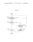 COMMUNICATION APPARATUS, INFORMATION PROCESSING APPARATUS, CONTROL METHOD     FOR COMMUNICATION APPARATUS, CONTROL METHOD FOR INFORMATION PROCESSING     APPARATUS, AND COMPUTER-READABLE STORAGE MEDIUM diagram and image