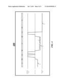 TECHNIQUES FOR PLATFORM DUTY CYCLING diagram and image