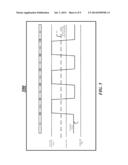 TECHNIQUES FOR PLATFORM DUTY CYCLING diagram and image