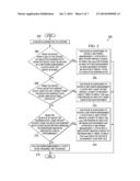 SYSTEM AND METHOD FOR PROVIDING UNIVERSAL SERIAL BUS LINK POWER MANAGEMENT     POLICIES IN A PROCESSOR ENVIRONMENT diagram and image