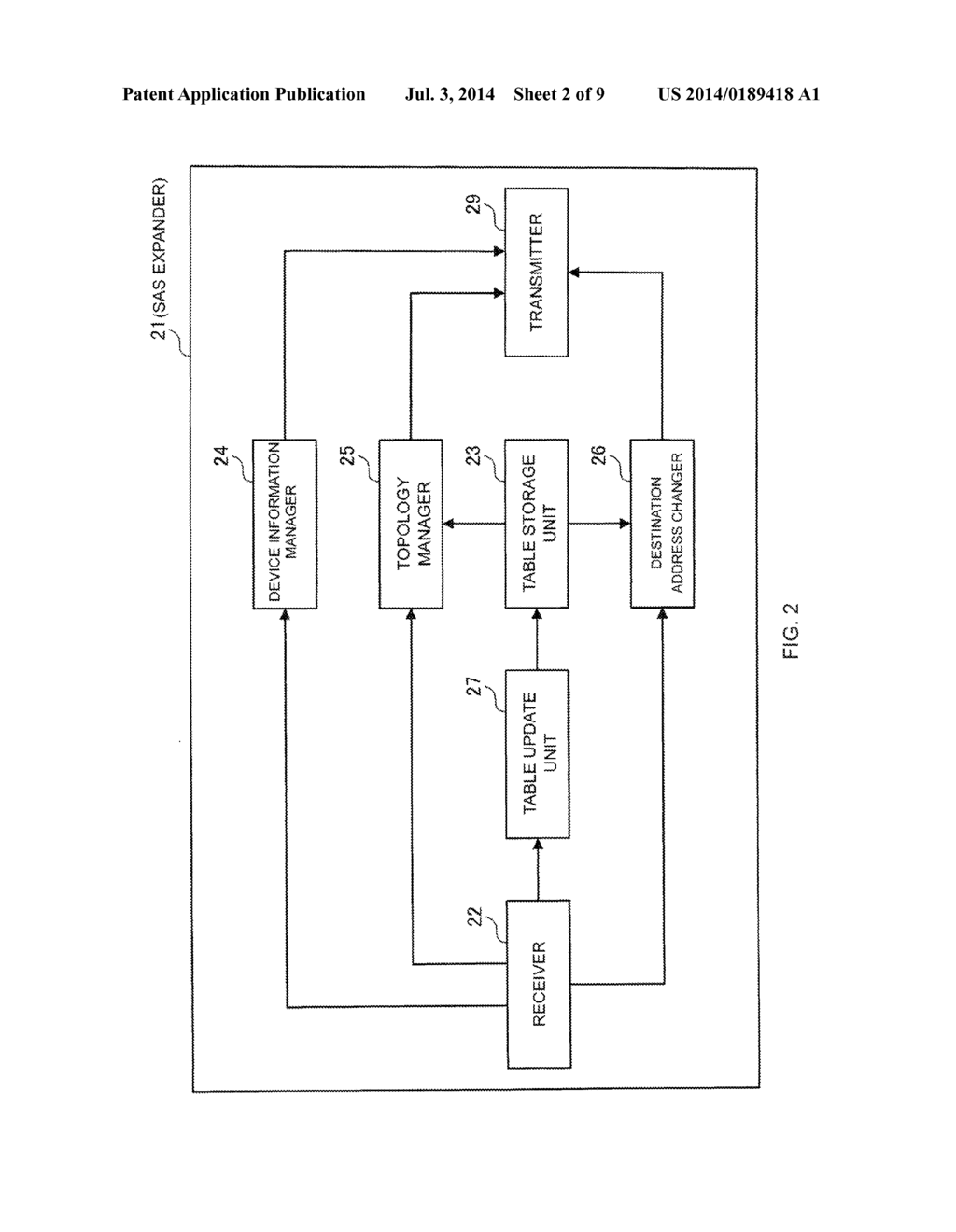 EXPANDER TO CONTROL MULTIPATHS IN A STORAGE NETWORK - diagram, schematic, and image 03