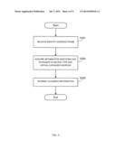 EXPANDER TO CONTROL MULTIPATHS IN A STORAGE NETWORK diagram and image