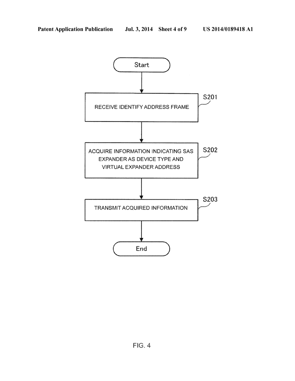 EXPANDER TO CONTROL MULTIPATHS IN A STORAGE NETWORK - diagram, schematic, and image 05