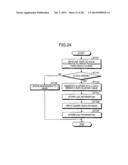 MEMORY SYSTEM diagram and image