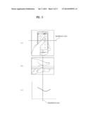 PORTABLE DEVICE AND METHOD FOR CONTROLLING USER INTERFACE IN PORTABLE     DEVICE diagram and image