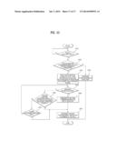 PORTABLE DEVICE AND METHOD FOR CONTROLLING USER INTERFACE IN PORTABLE     DEVICE diagram and image