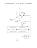 AUGMENTED I/O FOR LIMITED FORM FACTOR USER-INTERFACES diagram and image