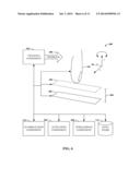 AUGMENTED I/O FOR LIMITED FORM FACTOR USER-INTERFACES diagram and image