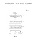 AUGMENTED I/O FOR LIMITED FORM FACTOR USER-INTERFACES diagram and image