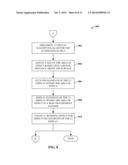 AUGMENTED I/O FOR LIMITED FORM FACTOR USER-INTERFACES diagram and image