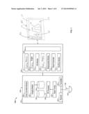 SYSTEMS AND METHODS FOR USING A TOUCH-SENSITIVE DISPLAY UNIT TO ANALYZE A     MEDICAL IMAGE diagram and image