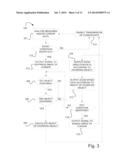 SYSTEM AND METHOD FOR CONTROLLING ZOOMING AND/OR SCROLLING diagram and image