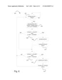 SYSTEM AND METHOD FOR CONTROLLING ZOOMING AND/OR SCROLLING diagram and image