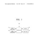 DISPLAY APPARATUS AND METHOD FOR CONTROLLING DISPLAY APPARATUS THEREOF diagram and image