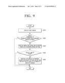 DISPLAY APPARATUS AND METHOD FOR CONTROLLING DISPLAY APPARATUS THEREOF diagram and image