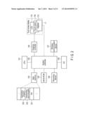 ELECTRONIC DEVICE AND INPUT METHOD diagram and image