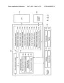 ELECTRONIC DEVICE AND INPUT METHOD diagram and image