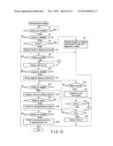 ELECTRONIC DEVICE AND INPUT METHOD diagram and image