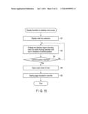 ELECTRONIC DEVICE AND INPUT METHOD diagram and image