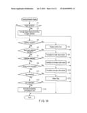 ELECTRONIC DEVICE AND INPUT METHOD diagram and image