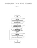 METHOD AND ELECTRONIC DEVICE FOR PRESENTING ICONS diagram and image