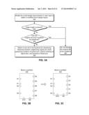 DISPLAYING A CONGESTION INDICATOR FOR A CHANNEL IN A CIRCUIT DESIGN LAYOUT diagram and image