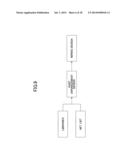 WIRING DESIGN SUPPORT APPARATUS, METHOD AND COMPUTER-READABLE RECORDING     MEDIUM diagram and image