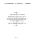 APPARATUS AND METHOD FOR MODELING CONTROLLER OF CAN BUS SIMULATOR diagram and image