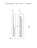 SEMICONDUCTOR DEVICE DESIGN METHOD, SYSTEM AND COMPUTER-READABLE MEDIUM diagram and image