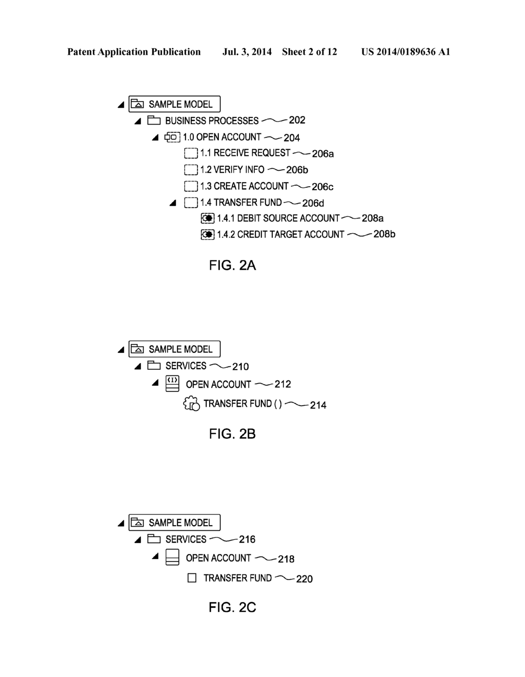 MIGRATION BETWEEN MODEL ELEMENTS OF DIFFERENT TYPES IN A MODELING     ENVIRONMENT - diagram, schematic, and image 03