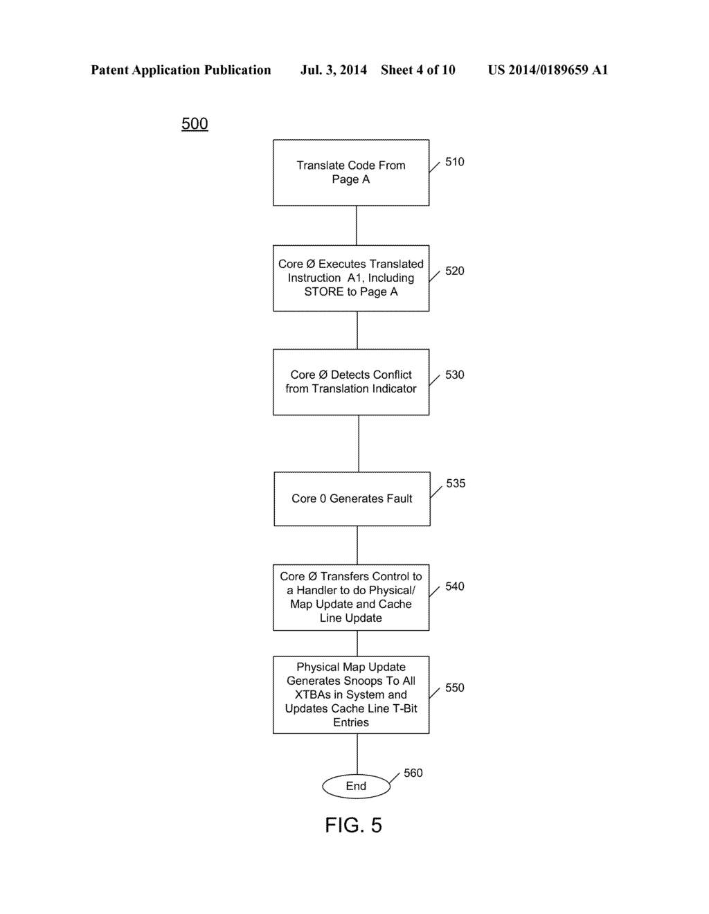 HANDLING OF BINARY TRANSLATED SELF MODIFYING CODE AND CROSS MODIFYING CODE - diagram, schematic, and image 05