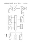 System For Applying Transformation To Improve Graph Analysis diagram and image