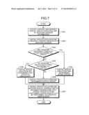 INFORMATION PROCESSING APPARATUS AND INFORMATION PROCESSING METHOD diagram and image