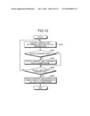 INFORMATION PROCESSING APPARATUS AND INFORMATION PROCESSING METHOD diagram and image