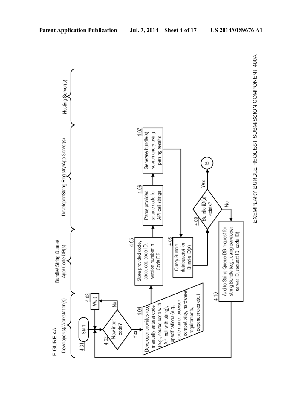 Dynamic Update of Applications As Code is Checked-In - diagram, schematic, and image 05