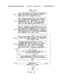 APPARATUS FOR CONTROLLING INFORMATION PROCESSING SYSTEM, COMPUTER-READABLE     RECORDING MEDIUM STORING PROGRAM THEREOF, AND METHOD THEREOF diagram and image