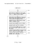 APPARATUS FOR CONTROLLING INFORMATION PROCESSING SYSTEM, COMPUTER-READABLE     RECORDING MEDIUM STORING PROGRAM THEREOF, AND METHOD THEREOF diagram and image