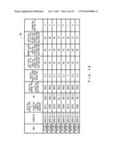 APPARATUS FOR CONTROLLING INFORMATION PROCESSING SYSTEM, COMPUTER-READABLE     RECORDING MEDIUM STORING PROGRAM THEREOF, AND METHOD THEREOF diagram and image