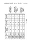 APPARATUS FOR CONTROLLING INFORMATION PROCESSING SYSTEM, COMPUTER-READABLE     RECORDING MEDIUM STORING PROGRAM THEREOF, AND METHOD THEREOF diagram and image