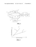 MANAGING PERFORMANCE POLICIES BASED ON WORKLOAD SCALABILITY diagram and image