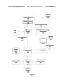 APPROACH FOR A CONFIGURABLE PHASE-BASED PRIORITY SCHEDULER diagram and image